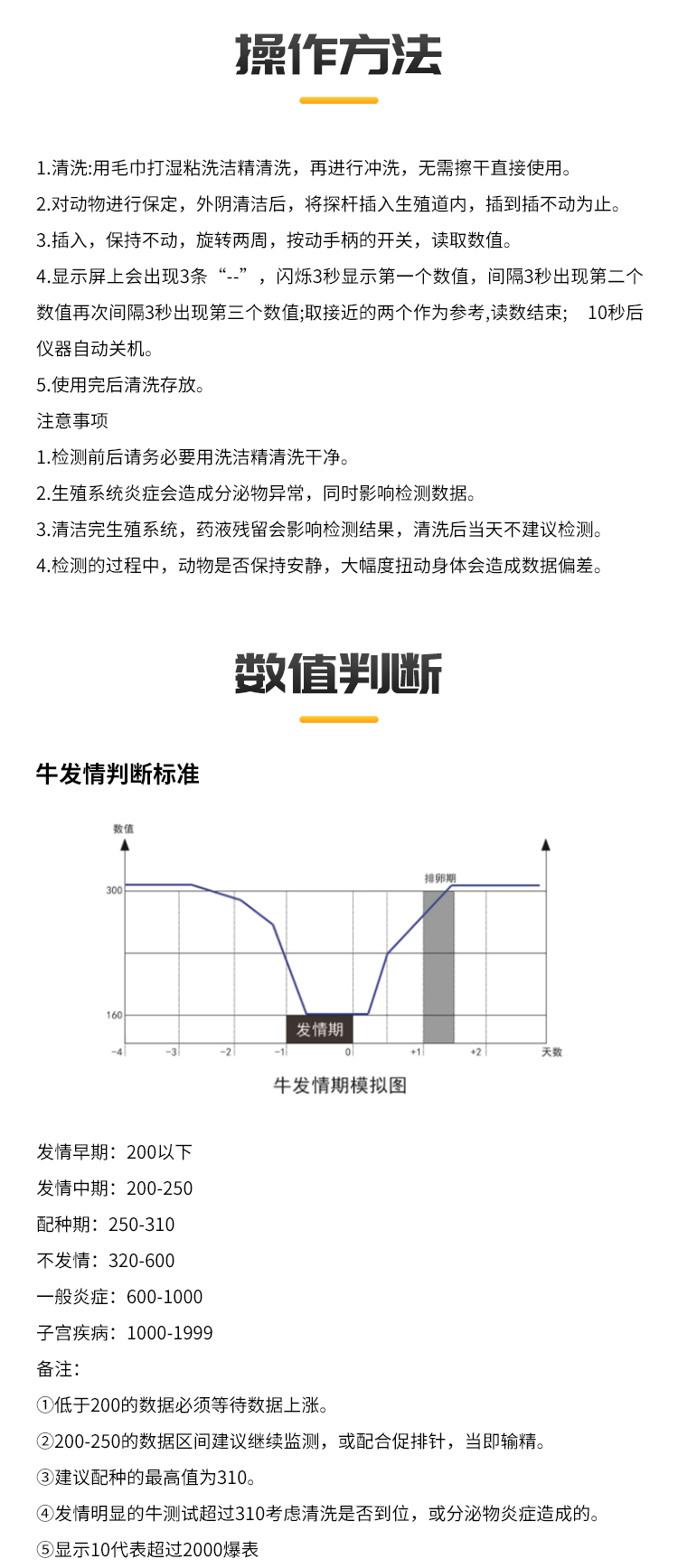通用排卵儀詳情_06