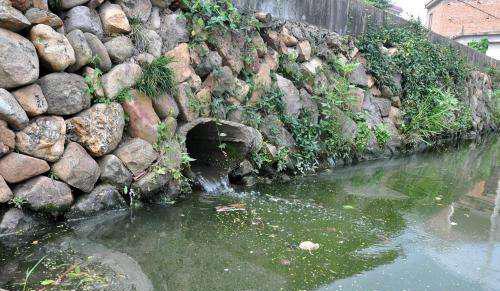 污水排放